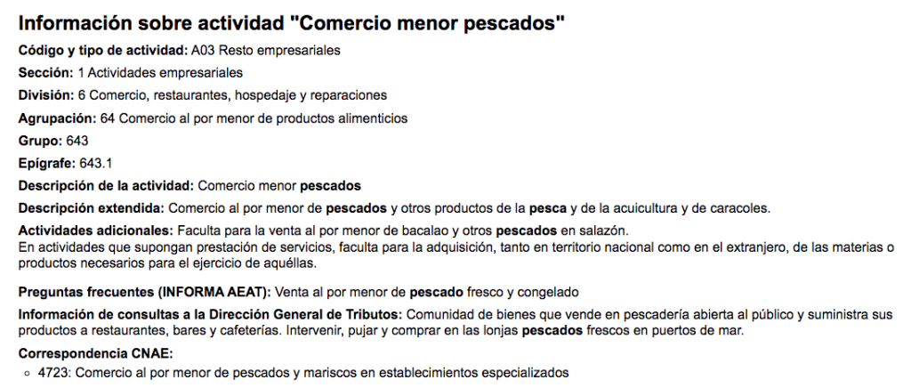 ¿qué Es El Código Cnae De Actividades Económicas